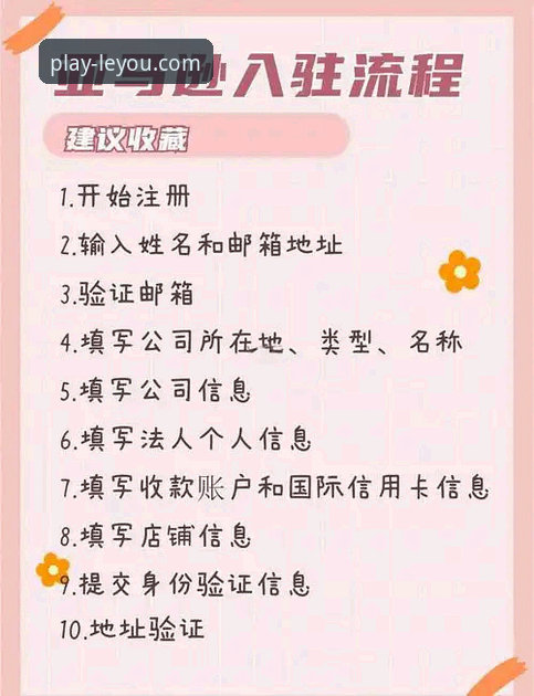 乐游体育怎么注册？3分钟搞定官网全流程指南