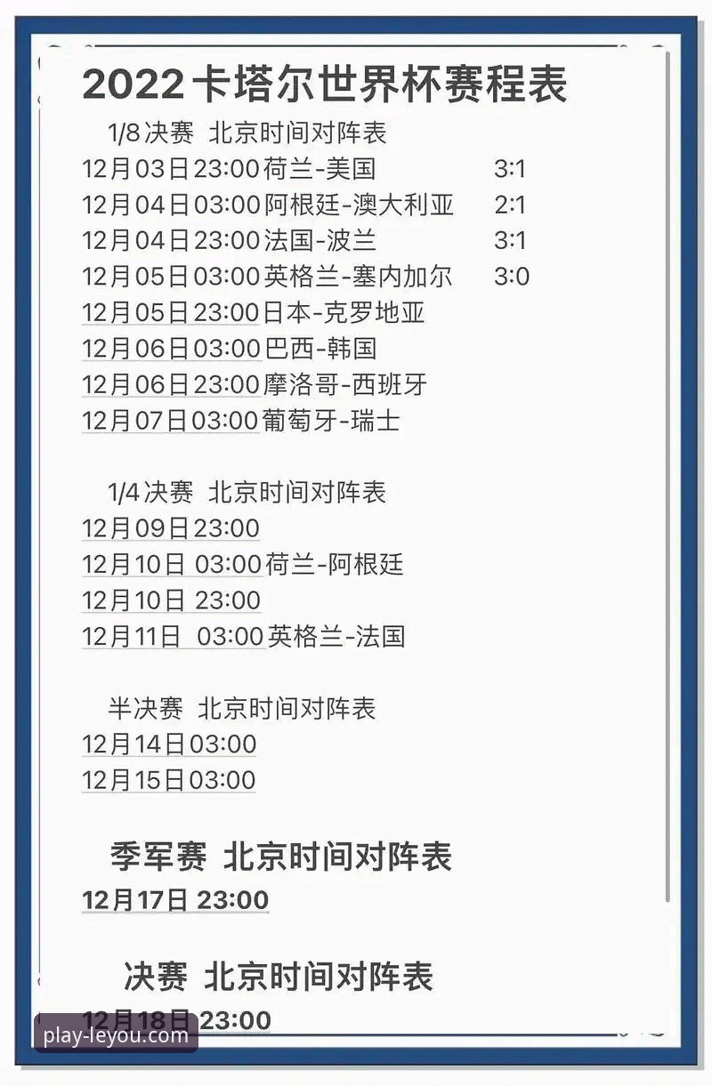 乐游体育靠谱吗怎么样 世界杯排名变动解析指南:在乐游体育平台实时追踪最新战况